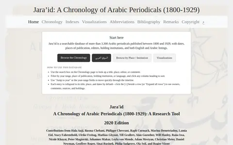Preview of Jara'id: A Chronology of Arabic Periodicals