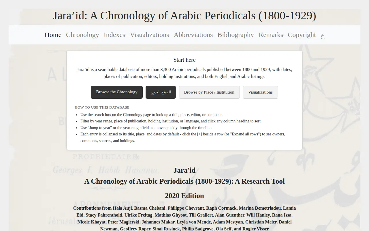 Jara'id: A Chronology of Arabic Periodicals website preview