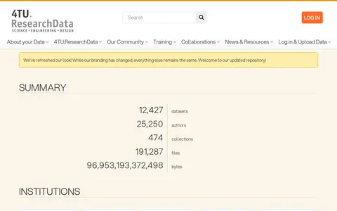 Preview of 4TU.ResearchData | science.engineering.design
