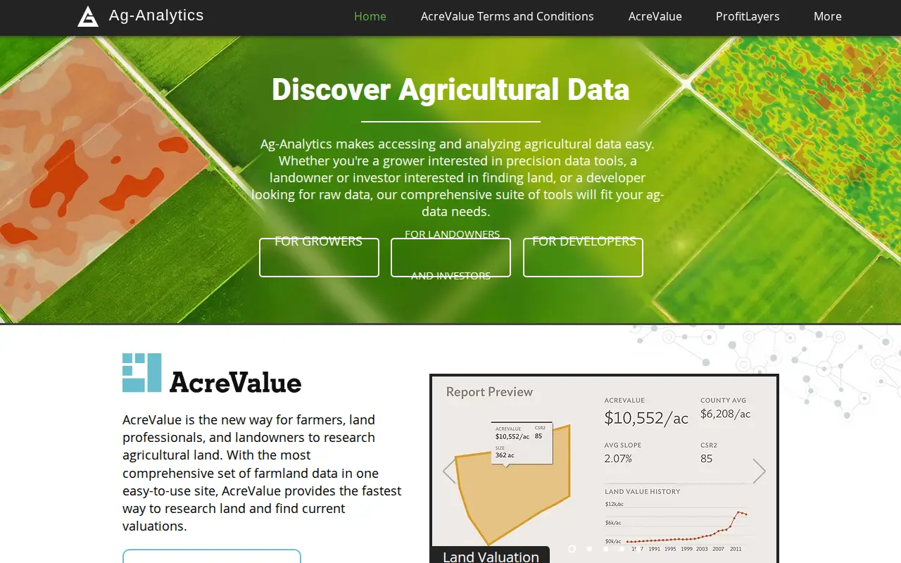Ag-Analytics website preview