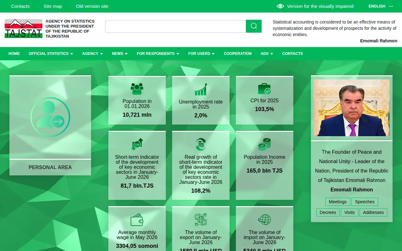 Agency on Statistics under President of the Republic of Tajikistan website preview