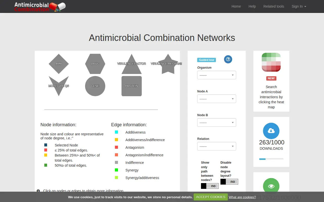 Antimicrobial Combination Networks website preview