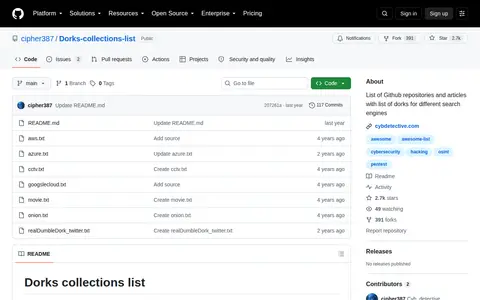 Preview of Dorks-collections-list