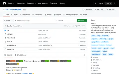 Preview of sitedorks