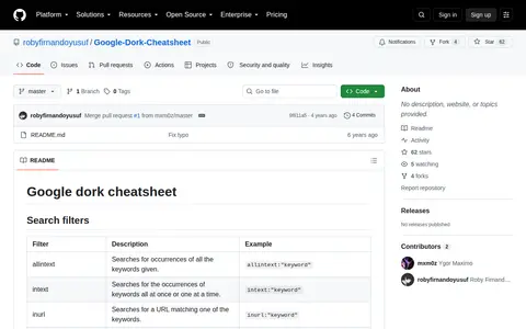 Preview of Google Dork Cheatsheet