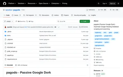 Preview of pagodo