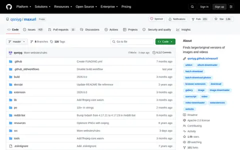 Preview of Maxurl