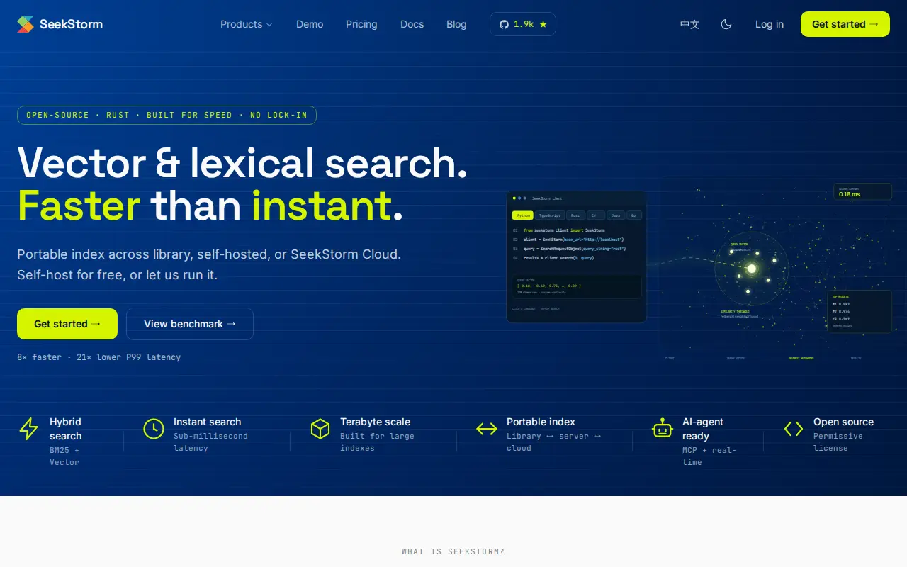FAROO website preview